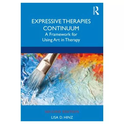 Expressive Therapies Continuum